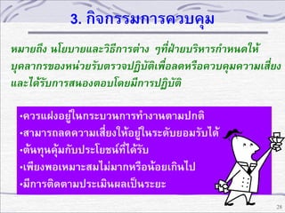 3. กิจกรรมการควบคุม
หมายถึง นโยบายและวิธีการต่าง ๆที่ฝ่ายบริหารกาหนดให้
บุคลากรของหน่วยรับตรวจปฏิบัติเพื่อลดหรือควบคุมความเสี่ยง
และได้รับการสนองตอบโดยมีการปฏิบัติ
•ควรแฝงอยู่ในกระบวนการทางานตามปกติ
•สามารถลดความเสียงให้อยู่ในระดับยอมรับได้
่
•ต้นทุนคุ้มกับประโยชน์ที่ได้รับ
•เพียงพอเหมาะสมไม่มากหรือน้อยเกินไป
•มีการติดตามประเมินผลเป็นระยะ
28

 