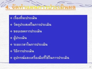 เรื่องที่จะประเมิน
 วัตถุประสงค์ในการประเมิน
 ขอบเขตการประเมิน
 ผู้ประเมิน
 ระยะเวลาในการประเมิน
 วิธีการประเมิน
 อุปกรณ์และเครื่องมือที่ใช้ในการประเมิน


37

 