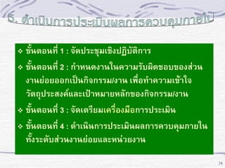 ขั้นตอนที่ 1 : จัดประชุมเชิงปฏิบัติการ
 ขั้นตอนที่ 2 : กาหนดงานในความรับผิดชอบของส่วน
งานย่อยออกเป็นกิจกรรม/งาน เพื่อทาความเข้าใจ
วัตถุประสงค์และเป้าหมายหลักของกิจกรรม/งาน
 ขั้นตอนที่ 3 : จัดเตรียมเครื่องมือการประเมิน
 ขั้นตอนที่ 4 : ดาเนินการประเมินผลการควบคุมภายใน
ทั้งระดับส่วนงานย่อยและหน่วยงาน


38

 