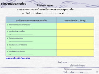 รายงานส่วนงานย่อย

ชื่อส่วนงานย่อย
รายงานผลการประเมินองค์ประกอบการควบคุมภายใน
ณ วันที่ .......เดือน .........................พ.ศ. ....

องค์ประกอบของการควบคุมภายใน

ผลการประเมิน / ข้อสรุป

1. สภาพแวดล้อมของการควบคุม
1.1 .......................................................

2. การประเมินความเสี่ยง
2.1 ......................................................

3. กิจกรรมการควบคุม
3.1 ......................................................

4. สารสนเทศและการสื่อสาร
4.1 ......................................................

5. การติดตามประเมินผล
5.1 ......................................................

ผลการประเมินโดยรวม
ชื่อผู้รายงาน..........................................
(ชือหัวหน้าส่วนงาน)
่
ตาแหน่ง................................................
วันที่........เดือน.............พ.ศ...........

41

 