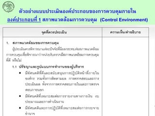 ตัวอย่างแบบประเมินองค์ประกอบของการควบคุมภายใน
องค์ประกอบที่ 1 สภาพแวดล้อมการควบคุม (Control Environment)

48

 