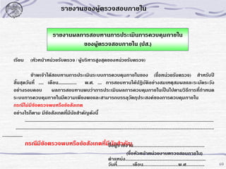 รายงานของผู้ตรวจสอบภายใน
รายงานผลการสอบทานการประเมินการควบคุมภายใน
ของผู้ตรวจสอบภายใน (ปส.)
เรียน

(หัวหน้าหน่วยรับตรวจ / ผู้บริหารสูงสุดของหน่วยรับตรวจ)

ข้าพเจ้าได้สอบทานการประเมินระบบการควบคุมภายในของ (ชื่อหน่วยรับตรวจ) สาหรับปี
สิ้นสุดวันที่ ..... เดือน.................. พ.ศ. .... การสอบทานได้ปฏิบัติอย่างสมเหตุสมผลและระมัดระวัง
อย่างรอบคอบ
ผลการสอบทานพบว่าการประเมินผลการควบคุมภายในเป็นไปตามวิธีการที่กาหนด
ระบบการควบคุมภายในมีความเพียงพอและสามารถบรรลุวัตถุประสงค์ของการควบคุมภายใน
กรณีไม่มีข้อตรวจพบหรือข้อสังเกต
อย่างไรก็ตาม มีข้อสังเกตที่มีนัยสาคัญดังนี้
.........................................................................................................................................................................................
...............................................................................................................................................................................
...................

กรณีมีข้อตรวจพบหรือข้อสังเกตที่มชืีนัยสายงาน.......................................................
่อผู้ร าคัญ
(ชื่อหัวหน้าหน่วยงานตรวจสอบภายใน)
ตาแหน่ง..............................................................
วันที่............เดือน...........................พ.ศ..............

69

 
