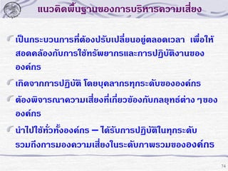 แนวคิดพื้นฐานของการบริหารความเสี่ยง
เป็นกระบวนการที่ต้องปรับเปลี่ยนอยู่ตลอดเวลา เพื่อให้
สอดคล้องกับการใช้ทรัพยากรและการปฏิบัติงานของ
องค์กร
เกิดจากการปฏิบัติ โดยบุคลากรทุกระดับขององค์กร
ต้องพิจารณาความเสี่ยงที่เกี่ยวข้องกับกลยุทธ์ต่างๆของ
องค์กร
นาไปใช้ทั่วทั้งองค์กร – ได้รับการปฏิบัติในทุกระดับ
รวมถึงการมองความเสี่ยงในระดับภาพรวมขององค์กร
74

 
