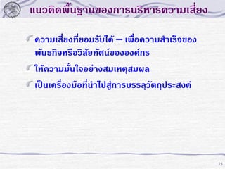 แนวคิดพื้นฐานของการบริหารความเสี่ยง
ความเสี่ยงที่ยอมรับได้ – เพื่อความสาเร็จของ
พันธกิจหรือวิสัยทัศน์ขององค์กร
ให้ความมั่นใจอย่างสมเหตุสมผล
เป็นเครื่องมือที่นาไปสู่การบรรลุวัตถุประสงค์

75

 