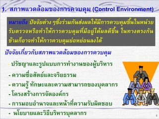 1. สภาพแวดล้อมของการควบคุม (Control Environment)
หมายถึง ปัจจัยต่างๆซึ่งร่วมกันส่งผลให้มีการควบคุมขึ้นในหน่วย
รับตรวจหรือทาให้การควบคุมที่มีอยู่ได้ผลดีขึ้น ในทางตรงกัน
ข้ามก็อาจทาให้การควบคุมย่อหย่อนลงได้

ปัจจัยเกี่ยวกับสภาพแวดล้อมของการควบคุม
- ปรัชญาและรูปแบบการทางานของผู้บริหาร
- ความซื่อสัตย์และจริยธรรม
- ความรู้ ทักษะและความสามารถของบุคลากร
- โครงสร้างการจัดองค์กร
- การมอบอานาจและหน้าที่ความรับผิดชอบ
- นโยบายและวิธีบริหารบุคลากร

8

 