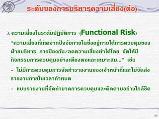 ระดับของการบริหารความเสี่ยง(ต่อ)
3. ความเสี่ยงในระดับปฏิบัติการ (Functional Risk)
“ความเสี่ยงที่เกิดจากปัจจัยภายในซึ่งอยู่ภายใต้การควบคุมของ
ฝ่ายบริหาร การป้องกัน/ลดความเสี่ยงทาได้โดย จัดให้มี
กิจกรรมการควบคุมอย่างเพียงพอและเหมาะสม...” เช่น
- ไม่มีการควบคุมการจัดทารายงานของเจ้าหน้าทีและไม่จัดส่ง
่
รายงานภายในเวลากาหนด
- แบบรายงานที่จัดทาขาดการควบคุมและติดตามอย่างใกล้ชิด

80

 