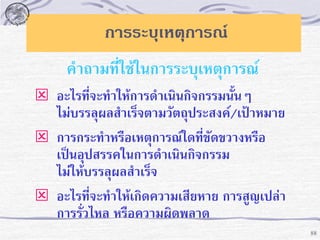 การระบุเหตุการณ์
คาถามที่ใช้ในการระบุเหตุการณ์
 อะไรที่จะทาให้การดาเนินกิจกรรมนั้นๆ

ไม่บรรลุผลสาเร็จตามวัตถุประสงค์/เป้าหมาย
 การกระทาหรือเหตุการณ์ใดที่ขัดขวางหรือ
เป็นอุปสรรคในการดาเนินกิจกรรม
ไม่ให้บรรลุผลสาเร็จ
 อะไรที่จะทาให้เกิดความเสียหาย การสูญเปล่า
การรั่วไหล หรือความผิดพลาด
88

 