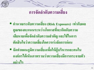 การจัดลาดับความเสี่ยง
 คานวณระดับความเสี่ยง (Risk Exposure) เท่ากับผล
คูณของคะแนนระหว่างโอกาสที่จะเกิดกับความ
เสียหายเพื่อจัดลาดับความสาคัญ และใช้ในการ
ตัดสินใจว่าความเสี่ยงใดควรเร่งจัดการก่อน
 จัดทาแผนภูมิความเสี่ยงเพื่อให้ผู้บริหารและคนใน
องค์กรได้เห็นภาพรวมว่าความเสี่ยงมีการกระจายตัว
อย่างไร
90

 