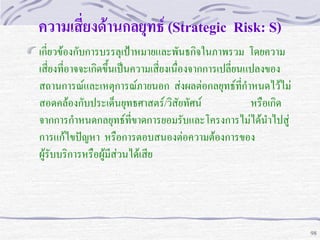 ความเสี่ยงด้านกลยุทธ์ (Strategic Risk: S)
เกี่ยวข้องกับการบรรลุเป้าหมายและพันธกิจในภาพรวม โดยความ
เสี่ยงที่อาจจะเกิดขึ้นเป็นความเสี่ยงเนื่องจากการเปลี่ยนแปลงของ
สถานการณ์และเหตุการณ์ภายนอก ส่งผลต่อกลยุทธ์ทกาหนดไว้ไม่
ี่
สอดคล้องกับประเด็นยุทธศาสตร์/วิสัยทัศน์
หรือเกิด
จากการกาหนดกลยุทธ์ที่ขาดการยอมรับและโครงการไม่ได้นาไปสู่
การแก้ไขปัญหา หรือการตอบสนองต่อความต้องการของ
ผู้รับบริการหรือผู้มีส่วนได้เสีย

98

 