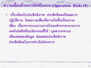 ความเสี่ยงด้านการดาเนินงาน (Operation Risk: O)
เกี่ยวข้องกับประสิทธิภาพ ประสิทธิผลหรือผลการ
ปฏิบัติงาน โดยความเสี่ยงที่อาจเกิดขึ้นเป็นความ
เสี่ยง เนื่องจากระบบงานภายในองค์กร/กระบวนการ/
เทคโนโลยีหรือนวัตกรรมที่ใช้ / บุคลากร/ความ
เพียงพอของข้อมูล ส่งผลต่อประสิทธิภาพ
ประสิทธิผลในการดาเนินโครงการ

99

 