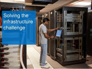 Solving the
infrastructure
challenge

 