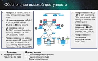 Обеспечение высокой доступности
• 

• 

• 

L3 резервирование ❹HSRP, Non-stop forwarding,
non-stop routing, LDP sync,
MPLS graceful restart
Резервирование на уровне
вычислений - ❺ режим UCS
- end host,прочее (N1KV и
MAC-pinning, Active/Standby
Redundancy, Intra-Cluster HA)

Решение
Резервирование от
периметра до ядра

❹	
  
❶	
  
❼	
  

❷	
  

Compute

Преимущества
• 
• 
• 

• 

Резервирование
сервисов – ❼ ASA,
ACE, NetScaler (portchannels, vPC, vPC+)
Резервирование
протоколов
маршрутизации BGP, OSPF

❸	
  

❺	
  
NAS

Резервирование СХД
–❻FC port channeling,
ПО с поддержкой multipathing от Vmware или
SAN вендора

• 

L2 резервирование – ❶vPC
+, ECMP, Port-Channels
❷MEC, и ❸MAC-pinning

• 

• 

• 

Резервные каналы, пути и
ноды от периметра до ядра
плюс:

Снижение времени простоя
Надежная архитектура
Доступность бизнеса

❻	
  
SAN

 