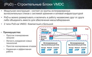 (PoD) – Строительные Блоки VMDC
•  Модульная конструкция - состоит из группы интегрированных
вычислительных стеков с системой хранения и сетевой инфраструктурой
•  PoD-ы можно развертывать и включать в работу независимо друг от друга
либо объединять вместе для обеспечения масштабирования
•  2 типа PoD-ов VMDC: Компактный и Большой

•  Преимущества:
-  Простое планирование
загрузки
-  Легкость внедрения новых
технологий
-  Простое изолирование отказов
-  Надежная и эффективная
работа

Service
Appliances

PoD

Domain
Services
Node

Интегрированный
Вычислительный Стек

Интегрированный
Вычислительный Стек

Storage Network Compute

Storage Network Compute

 