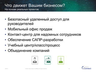 Что движет Вашим бизнесом?
На основе реальных проектов

•  Безопасный удаленный доступ для
руководителей
•  Мобильный офис продаж
•  Контакт-центр для надомных сотрудников
•  Обеспечение САПР-разработки
•  Учебный центр/класс/процесс
•  Объединение компаний

12/4/13

© 2013 Cisco and/or its affiliates. All rights reserved.

12

 