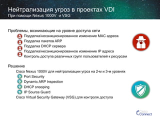 Нейтрализация угроз в проектах VDI
При помощи Nexus 1000V и VSG

Проблемы, возникающие на уровне доступа сети
Подделка/несанкционированное изменение MAC адреса
Подделка пакетов ARP
Подделка DHCP сервера
Подделка/несанкционированное изменение IP адреса
Контроль доступа различных групп пользователей к ресурсам

Решение
Cisco Nexus 1000V для нейтрализации угроз на 2-м и 3-м уровнях
Port Security
Dynamic ARP Inspection
DHCP snooping
IP Source Guard
Cisco Virtual Security Gateway (VSG) для контроля доступа

 