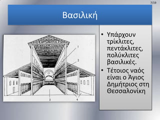 7/19

Βαςιλικι
• Τπάρχουν
τρίκλιτεσ,
πεντάκλιτεσ,
πολφκλιτεσ
βαςιλικζσ.
• Σζτοιοσ ναόσ
είναι ο Άγιοσ
Δθμιτριοσ ςτθ
Θεςςαλονίκθ

 