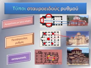20α. αρχιτεκτονικη ναοδομια