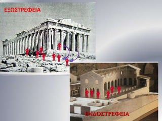 ΕΞΩΣΤΡΕΦΕΙΑ



 






ΕΝΔΟΣΤΡΕΦΕΙΑ

 