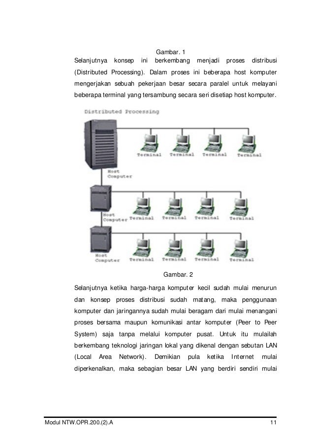 Image Result For Teknologi Jaringan Berbasis Luas Image Result For Teknologi Jaringan Berbasis Luas