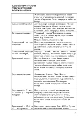 МАРКЕТИНГОВАЯ СТРАТЕГИЯ
РАЗВИТИЯ ЗААМИНСКОЙ
ТУРИСТИЧЕСКОЙ ЗОНЫ
47
«Сорок дев», из животных различных видов
птиц, т.ч. и черного аиста, который гнездится в
ущелье «Чортанга». Отдых на природе и обед на
костре.
Однодневный маршрут Автотранспорт- лошади, долина реки Урюкли -
перевал Мирзаулен. Можно увидеть диких
кабанов, дикобраза, зайца, кеклика, а возможно
и медведя. Отдых на природе и обед на костре.
Двухдневный маршрут Урикли сай - ущелье Чортанга, на лошадях,
можно увидеть кабанов, орлов, черного аиста,
сипов и др. животных.
Отдых в палатке, обеды на костре
Однодневный по саю
Шариллак.
Проезд автотранспортом, затем на лошадях.
Можно увидеть медведя, зайца, хищных птиц и
др. животных. Отдых на природе и обед на
костре.
Однодневный маршрут
по саю Такаличуки.
Маршрут пеший, можно увидеть козлов,
кабанов, медведя, различных видов птиц и др.
животных. Отдых, обед и возвращение на базу.
Трехдневный маршрут Поселок Кашкасув - горы Акташ: проезд
автотранспорт - лошади. Палаточное
проживание, отдых и обеды на костре. Можно
увидеть кабанов, медведя, зайца, различных
видов птиц и прекрасную панораму арчовых
лесов.
Двухдневный маршрут Долина реки Исмани - 20 км. Проезд
автотранспорт, лошади - пеший. Можно увидеть
медведя, волка, хищных птиц и др. животных,
панорама арчовых лесов. Проживание
палаточное, отдых на природе и обеды на
костре.
Двухдневный - 5,5 км ,
по долине р. - перевал
Кабурген
Проезд лошади - пеший. Можно увидеть
панораму субальпийской растительности:
стелющиеся формы арчи, хищные птицы,
сибирского козла и др. животных. Проживание
палаточное, отдых на природе и обеды на
костре.
Трехдневный - 12,8 км
по водоразделу до
Высота над уровнем моря более 4000 м. Проезд
автотранспорт - лошади - пеший. Можно
 