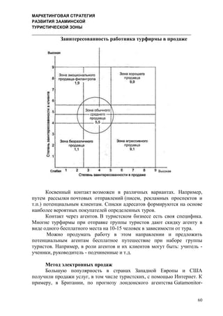 МАРКЕТИНГОВАЯ СТРАТЕГИЯ
РАЗВИТИЯ ЗААМИНСКОЙ
ТУРИСТИЧЕСКОЙ ЗОНЫ
60
Заинтересованность работника турфирмы в продаже
Косвенный контакт возможен в различных вариантах. Например,
путем рассылки почтовых отправлений (писем, рекламных проспектов и
т.п.) потенциальным клиентам. Списки адресатов формируются на основе
наиболее вероятных покупателей определенных туров.
Контакт через агентов. В туристском бизнесе есть своя специфика.
Многие турфирмы при отправке группы туристов дают скидку агенту в
виде одного бесплатного места на 10-15 человек в зависимости от тура.
Можно продумать работу в этом направлении и предложить
потенциальным агентам бесплатное путешествие при наборе группы
туристов. Например, в роли агентов и их клиентов могут быть: учитель -
ученики, руководитель - подчиненные и т.д.
Метод электронных продаж
Большую популярность в странах Западной Европы и США
получили продажи услуг, в том числе туристских, с помощью Интернет. К
примеру, в Британии, по прогнозу лондонского агентства Gatamonitor-
 