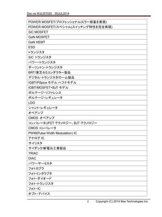 Doc no WJLIST020 05JUL2014
2 Copyright (C) 2014 Bee Technologies Inc.
POWER MOSFET/プロフェッショナル(ミラー容量を表現)
POWER MOSFET/スペシャル(スイッチング特性を完全再現)
SiC MOSFET
GaN MOSFET
GaN HEMT
ESD
トランジスタ
SiC トランジスタ
パワー・トランジスタ
ダーリントン・トランジスタ
BRT/東芝セミコンダクター製品
デジタル・トランジスタ/ローム製品
IGBT/PSpice モデル:へフナモデル
IGBT/MOSFET+BJT モデル
ボルテージ・リファレンス
ボルテージ・レギュレータ
LDO
シャント・レギュレータ
オペアンプ
CMOS オペアンプ
コンパレータ/JFET テクノロジー、BJT テクノロジー
CMOS コンパレータ
PWM(Pulse Width Modulation) IC
アナログ IC
サイリスタ
サイダック/新電元工業製品
TRIAC
DIAC
パワーサーミスタ
フォトカプラ
フォトインタラプタ
フォト・ダイオード
フォト・トランジスタ
フォト・IC
オプト・デバイス
 