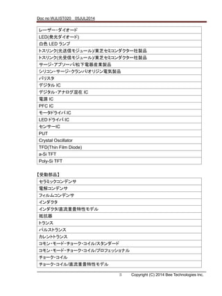 Doc no WJLIST020 05JUL2014
3 Copyright (C) 2014 Bee Technologies Inc.
レーザー・ダイオード
LED(発光ダイオード)
白色 LED ランプ
トスリンク(光送信モジュール)/東芝セミコンダクター社製品
トスリンク(光受信モジュール)/東芝セミコンダクター社製品
サージ・アブソーバ/松下電器産業製品
シリコン・サージ・クランパ/オリジン電気製品
バリスタ
デジタル IC
デジタル・アナログ混在 IC
電源 IC
PFC IC
モータドライバ IC
LED ドライバ IC
センサーIC
PUT
Crystal Oscillator
TFD(Thin Film Diode)
a-Si TFT
Poly-Si TFT
【受動部品】
セラミックコンデンサ
電解コンデンサ
フィルムコンデンサ
インダクタ
インダクタ/直流重畳特性モデル
抵抗器
トランス
パルストランス
カレントトランス
コモン・モード・チョーク・コイル/スタンダード
コモン・モード・チョーク・コイル/プロフェッショナル
チョーク・コイル
チョーク・コイル/直流重畳特性モデル
 