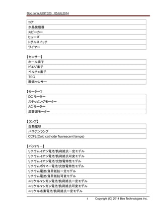 Doc no WJLIST020 05JUL2014
4 Copyright (C) 2014 Bee Technologies Inc.
コア
水晶発信器
スピーカー
ヒューズ
トグルスイッチ
ワイヤー
【センサー】
ホール素子
ピエゾ素子
ペルチェ素子
TEG
酸素センサー
【モーター】
DC モーター
ステッピングモーター
AC モーター
超音波モーター
【ランプ】
白熱電球
ハロゲンランプ
CCFL(Cold cathode fluorescent lamps)
【バッテリー】
リチウムイオン電池/負荷抵抗一定モデル
リチウムイオン電池/負荷抵抗可変モデル
リチウムイオン電池/充放電特性モデル
リチウムポリマー電池/充放電特性モデル
リチウム電池/負荷抵抗一定モデル
リチウム電池/負荷抵抗可変モデル
ニッケルマンガン電池/負荷抵抗一定モデル
ニッケルマンガン電池/負荷抵抗可変モデル
ニッケル水素電池/負荷抵抗一定モデル
 