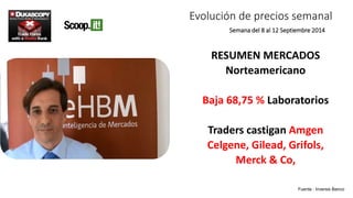 Evolución de precios semanal 
Semana del 8 al 12 Septiembre 2014 
RESUMEN MERCADOS 
Norteamericano 
Baja 68,75 % Laboratorios 
Traders castigan Amgen 
Celgene, Gilead, Grifols, 
Merck & Co, 
Fuente : Inversis Banco 
 