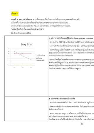 20 
ตัวอย่ำง 
ตอนที่ IV ผลการดา เนินงาน (ควรเลือกผลงานที่สะท้อนความสาเร็จตามแผนยุทธศาสตร์ขององค์กร 
หรือตัวชี้วัดที่แสดงผลสัมฤทธิ์ตามเป้าหมายของการพัฒนาคุณภาพ/ความปลอดภัย 
แนวทางการเขียนในแต่ละหัวข้อ คือ แสดงสถานการณ์, การพัฒนาที่ดาเนินการไปแล้ว, 
วิเคราะห์ผลที่เกิดขึ้น, และสิง่ที่จะพัฒนาต่อไป ) 
IV– 1 ผลด้านการดูแลผู้ป่วย 
Drug Error 
14 
12 
10 
8 
6 
4 
2 
0 
1. อัตราการเสียชีวิตของผู้ป่วยโรค Acute coronary syndrome 
- รพ.รับผู้ป่วย ACS ไว้รักษาปีละประมาณ 80 ราย อย่างต่อเนื่องมาตล- อัตราเสียชีวิตลดลงต่ากว่าเป้าหมายในปี 2551 แต่กลับมาสูงอีกในปี - วิเคราะห์ข้อมูลผู้ป่วยที่เสียชีวิต พบว่าส่วนใหญ่เป็นผู้ป่วยที่ Door to ซึ่งผู้ป่วยกลุ่มนี้มักมีอาการไม่ชัดเจน และต้องรอผลการตรวจทางห้องปทาให้กระบวนการรักษาล่าช้าออกไป 
- มีการแก้ไขปัญหาโดยจัดตั้งคณะกรรมการพัฒนาคุณภาพการดูแลผู้ป่สาหรับแพทย์ทอี่ยู่ประจา ER , ปรับระบบรายงานผลทางห้องปฏิบัติกาส่งเสริมให้ผู้ป่วยทมีี่อาการครบตามข้อบ่งชี้ ได้รับการทา cardiac intervention 
โดยประสานส่งต่อโรงพยาบาลทมีี่ศักยภาพสูงกว่า 
2. อัตราการเสียชีวิตของเด็กแรกเกิด 
- จานวนทารกคลอดมีชีพในปี 2550 – 2552 คอนข้างคงที่อยู่ทปี่ระมา- อัตราการเสียชีวิตมีการแปลยี่นแปลงเล็กน้อย ในปี 2552 อัตราเท่ากัซึ่งต่ากว่าค่าเป้าหมาย 
- จากการทบทวนสาเหตุการตายในทารกแรกเกิดในปีงบประมาณ 2552 พบว่าเกิดจากทารกคลอดก่อนกาหนด 10 ราย คิดเป็น 50% 
โดยเป็นทารกแรกเกิดทนี่้าหนักน้อยกว่าหรือเท่ากับ 1,000 กรัม จานวน  