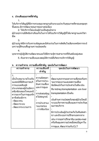 6 
ง. ประเด็นคุณภาพทสี่า คัญ 
1. 
ให้บริการวิสัญญีที่มีการควบคุมมาตรฐานด้วยระบบประกันคุณภาพที่ครอบคลุมทุก 
ขั้นตอน มีการพัฒนาคุณภาพอย่างต่อเนื่อง 
2. ให้บริการโดยเน้นผู้ป่วยเป็นศูนย์กลาง 
ผู้ป่วยทุกรายมีสิทธิเท่าเทียมกันในการได้รับบริการวิสัญญีที่ได้มาตรฐานแห่งวิชา 
ชีพ 
3. 
ผู้ป่วย/ญาติมีการรับทราบข้อมูลและมีส่วนร่วมในการตัดสินใจเลือกเทคนิคการระงั 
บความรู้สึกบนพื้นฐานความปลอดภัย 
4. 
บุคลากรผู้ปฏิบัติงานพัฒนาตนเองให้มีความรคู้วามสามารถที่ทันสมัยอยู่เสมอ 
5. ค้นหาความเสี่ยงและลดอุบัติการณ์ที่เกิดจากบริการวิสัญญี 
จ. ความท้าทาย ความเสยี่งทสี่า คญั จุดเน้นในการพัฒนา 
ความท้าทาย ความเสี่ยงที่ 
สาคัญ 
จุดเน้นในการพัฒนา 
1. 
เป็นโรงพยาบาลโรงเรีย 
นแพทย์ที่มีศักยภาพบริ 
การแบบตติยภูมิ 
ประเภทของผู้ป่วยมีควา 
มซับซ้อนของโรคและมี 
ความยากในการดูแลรัก 
ษาจึงต้องมีการ 
- พัฒนาคน 
- พัฒนาระบบ 
- พัฒนากระบวนการ 
- 
ความผิดพลา 
ดในการประเ 
มินความเสี่ยง 
และการดูแล 
- 
การส่งต่อข้อมู 
ลไม่สมบูรณ์ 
- 
การประสานง 
านบกพร่อง 
- การฟ้องร้อง 
- 
พัฒนาบุคลากรเฉพาะทางเพื่อรองรับคว 
ามยากของงานและลดความเสี่ยง 
ข้อขัดแย้งในการประสานในทีม เช่น 
ทีม kidney transplantation และ liver 
transplantation เป็นต้น 
- 
เน้นด้านความปลอดภัยของผู้ป่วยโดยมี 
ระบบบริหารความเสี่ยงและการประกันคุ 
ณภาพบริการ 
- 
มีการประเมินผู้ป่วยร่วมกันในทีมสหสา 
ขา และมีระบบการปรึกษาเฉพาะทาง 
เช่น การขอคาปรึกษาทีม cardio-med 
หรือทีมดูแลความปวดเมื่อพบปัญหาใน 
การดูแล, พัฒนาร่วมกับ CLT 
 