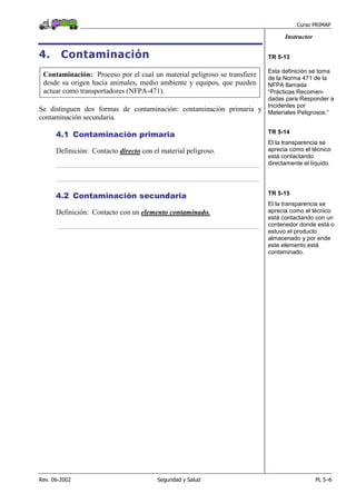 Curso PRIMAP
Rev. 06-2002 Seguridad y Salud PL 5–6
Instructor
4. Contaminación
Contaminación: Proceso por el cual un material peligroso se transfiere
desde su origen hacia animales, medio ambiente y equipos, que pueden
actuar como transportadores (NFPA-471).
Se distinguen dos formas de contaminación: contaminación primaria y
contaminación secundaria.
TR 5-13
Esta definición se toma
de la Norma 471 de la
NFPA llamada
“Prácticas Recomen-
dadas para Responder a
Incidentes por
Materiales Peligrosos.”
4.1 Contaminación primaria
Definición: Contacto directo con el material peligroso.
......................................................................................................................................................................
......................................................................................................................................................................
TR 5-14
El la transparencia se
aprecia como el técnico
está contactando
directamente el líquido.
4.2 Contaminación secundaria
Definición: Contacto con un elemento contaminado.
......................................................................................................................................................................
TR 5-15
El la transparencia se
aprecia como el técnico
está contactando con un
contenedor donde está o
estuvo el producto
almacenado y por ende
este elemento está
contaminado.
 