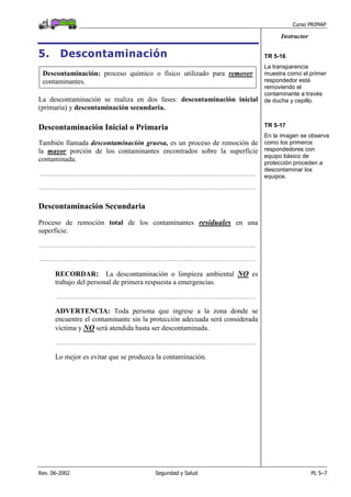 Curso PRIMAP
Rev. 06-2002 Seguridad y Salud PL 5–7
Instructor
5. Descontaminación
Descontaminación: proceso químico o físico utilizado para remover
contaminantes.
La descontaminación se realiza en dos fases: descontaminación inicial
(primaria) y descontaminación secundaria.
TR 5-16
La transparencia
muestra como el primer
respondedor está
removiendo el
contaminante a través
de ducha y cepillo.
Descontaminación Inicial o Primaria
También llamada descontaminación gruesa, es un proceso de remoción de
la mayor porción de los contaminantes encontrados sobre la superficie
contaminada.
....................................................................................................................................................................................
....................................................................................................................................................................................
TR 5-17
En la imagen se observa
como los primeros
respondedores con
equipo básico de
protección proceden a
descontaminar los
equipos.
Descontaminación Secundaria
Proceso de remoción total de los contaminantes residuales en una
superficie.
....................................................................................................................................................................................
....................................................................................................................................................................................
RECORDAR: La descontaminación o limpieza ambiental NO es
trabajo del personal de primera respuesta a emergencias.
......................................................................................................................................................................
ADVERTENCIA: Toda persona que ingrese a la zona donde se
encuentre el contaminante sin la protección adecuada será considerada
victima y NO será atendida hasta ser descontaminada.
......................................................................................................................................................................
Lo mejor es evitar que se produzca la contaminación.
 