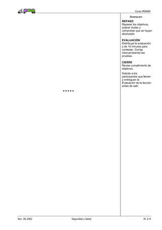 Curso PRIMAP
Rev. 06-2002 Seguridad y Salud PL 5–9
Instructor
REPASO
Repasar los objetivos,
aclarar dudas y
comprobar que se hayan
alcanzado.
EVALUACIÓN
Distribuya la evaluación
y de 10 minutos para
contestar. Corrija
intercambiando las
pruebas.
CIERRE
Revise cumplimiento de
objetivos.
Solicite a los
participantes que llenen
y entreguen la
Evaluación de la lección
antes de salir.
 