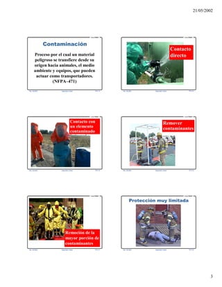 21/05/2002
3
Rev. 06-2002 Seguridad y Salud TR 5-13
Curso PRIMAP
Contaminación
Proceso por el cual un material
peligroso se transfiere desde su
origen hacia animales, el medio
ambiente y equipos, que pueden
actuar como transportadores.
(NFPA–471)
Rev. 06-2002 Seguridad y Salud TR 5-14
Curso PRIMAP
Contacto
directo
Rev. 06-2002 Seguridad y Salud TR 5-15
Curso PRIMAP
Contacto con
un elemento
contaminado
Rev. 06-2002 Seguridad y Salud TR 5-16
Curso PRIMAP
Remover
contaminantes
Rev. 06-2002 Seguridad y Salud TR 5-17
Curso PRIMAP
Remoción de la
mayor porción de
contaminantes
Rev. 06-2002 Seguridad y Salud TR 5-18
Curso PRIMAP
Protección muy limitada
 