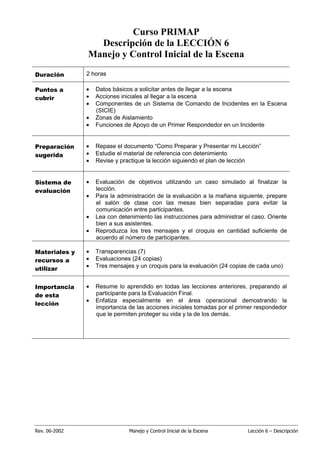 Rev. 06-2002 Manejo y Control Inicial de la Escena Lección 6 – Descripción
Curso PRIMAP
Descripción de la LECCIÓN 6
Manejo y Control Inicial de la Escena
Duración 2 horas
Puntos a
cubrir
• Datos básicos a solicitar antes de llegar a la escena
• Acciones iniciales al llegar a la escena
• Componentes de un Sistema de Comando de Incidentes en la Escena
(SICIE)
• Zonas de Aislamiento
• Funciones de Apoyo de un Primer Respondedor en un Incidente
Preparación
sugerida
• Repase el documento “Como Preparar y Presentar mi Lección”
• Estudie el material de referencia con detenimiento
• Revise y practique la lección siguiendo el plan de lección
Sistema de
evaluación
• Evaluación de objetivos utilizando un caso simulado al finalizar la
lección.
• Para la administración de la evaluación a la mañana siguiente, prepare
el salón de clase con las mesas bien separadas para evitar la
comunicación entre participantes.
• Lea con detenimiento las instrucciones para administrar el caso. Oriente
bien a sus asistentes.
• Reproduzca los tres mensajes y el croquis en cantidad suficiente de
acuerdo al número de participantes.
Materiales y
recursos a
utilizar
• Transparencias (7)
• Evaluaciones (24 copias)
• Tres mensajes y un croquis para la evaluación (24 copias de cada uno)
Importancia
de esta
lección
• Resume lo aprendido en todas las lecciones anteriores, preparando al
participante para la Evaluación Final.
• Enfatiza especialmente en el área operacional demostrando la
importancia de las acciones iniciales tomadas por el primer respondedor
que le permiten proteger su vida y la de los demás.
 