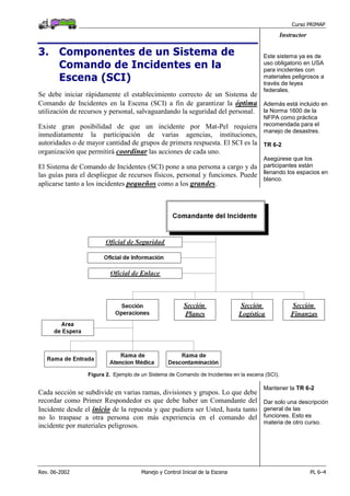 Curso PRIMAP
Rev. 06-2002 Manejo y Control Inicial de la Escena PL 6–4
Instructor
3. Componentes de un Sistema de
Comando de Incidentes en la
Escena (SCI)
Se debe iniciar rápidamente el establecimiento correcto de un Sistema de
Comando de Incidentes en la Escena (SCI) a fin de garantizar la óptima
utilización de recursos y personal, salvaguardando la seguridad del personal.
Existe gran posibilidad de que un incidente por Mat-Pel requiera
inmediatamente la participación de varias agencias, instituciones,
autoridades o de mayor cantidad de grupos de primera respuesta. El SCI es la
organización que permitirá coordinar las acciones de cada uno.
El Sistema de Comando de Incidentes (SCI) pone a una persona a cargo y da
las guías para el despliegue de recursos físicos, personal y funciones. Puede
aplicarse tanto a los incidentes pequeños como a los grandes.
Este sistema ya es de
uso obligatorio en USA
para incidentes con
materiales peligrosos a
través de leyes
federales.
Además está incluido en
la Norma 1600 de la
NFPA como práctica
recomendada para el
manejo de desastres.
TR 6-2
Asegúrese que los
participantes están
llenando los espacios en
blanco.
Figura 2. Ejemplo de un Sistema de Comando de Incidentes en la escena (SCI).
Cada sección se subdivide en varias ramas, divisiones y grupos. Lo que debe
recordar como Primer Respondedor es que debe haber un Comandante del
Incidente desde el inicio de la repuesta y que pudiera ser Usted, hasta tanto
no lo traspase a otra persona con más experiencia en el comando del
incidente por materiales peligrosos.
Mantener la TR 6-2
Dar solo una descripción
general de las
funciones. Esto es
materia de otro curso.
 
