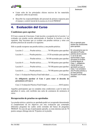 Curso PRIMAP
Rev. 06-2002 Introducción al Curso PL 1–3
Instructor
• Listar ocho de los principales efectos nocivos de los materiales
peligrosos sobre las personas.
• Describir las responsabilidades del personal de primera respuesta para
el manejo y control inicial de la escena en el nivel PRIMAP.
4. Evaluación del Curso
Condiciones para aprobar
El Curso consta de 6 lecciones. Cada lección a excepción de la Lección 1 es
evaluada con prueba escrita administrada al finalizar la lección o al día
siguiente. Hay lecciones que se evalúan con pruebas teóricas y otras con
pruebas prácticas de acuerdo a lo siguiente:
Sólo se puede recuperar una prueba teórica y una prueba práctica.
Lección 2: ............ Prueba teórica...............70/100 puntos para aprobar
Lección 3:............ Prueba práctica............15/20 acertadas para aprobar
........... Prueba teórica...........70/100 acertadas para aprobar
Lección 4:............. Prueba teórica...............70/100 puntos para aprobar
Lección 5:............. Prueba teórica...............70/100 puntos para aprobar
Lección 6:............ Prueba práctica..............70/100 puntos para aprobar
Caso 1: Evaluación Práctica Final Individual ....................31/45 puntos
Es obligatorio aprobar el Caso 1 para tener el derecho de
presentarse al Caso 2.
Caso 2: Evaluación Práctica Final Grupal .........................44/63 puntos
Aquellos participantes que no cumplan estas condiciones y por lo tanto no
aprueben el curso, solo recibirán una carta de constancia de asistencia al
curso.
Dé un ejemplo para
aclarar las condiciones
para aprobar:
Ej: una persona que no
apruebe la Prueba
práctica de la Lección
3, se le dá otra
oportunidad y logra
recuperar la prueba.
Cuando llegue al
Caso 1, obligatoria-
mente tiene que
aprobarlo ya que el
Caso 1 se considera
otra Prueba práctica y
ya esta persona
recuperó una Prueba
práctica.
Recuperación de pruebas no aprobadas
Las prueba teórica o práctica no aprobada podrá ser recuperada demostrando
el cumplimiento de los objetivos con otra evaluación que contemple
diferentes preguntas las cuáles serán extraídas del banco de preguntas
PRIMAP. En caso de que el participante apruebe, su nota máxima será de 70
puntos aunque obtenga más de 70 puntos en la prueba.
 