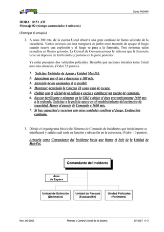 Curso PRIMAP
Rev. 06-2002 Manejo y Control Inicial de la Escena EV-INST 6–3
HORA: 10:51 AM
Mensaje 02 (tiempo acumulado: 6 minutos)
(Entregar el croquis)
2. A unos 300 mts. de la escena Usted observa una gran cantidad de humo saliendo de la
lavandería. Varios curiosos con una manguera de jardín están tratando de apagar el fuego
cuando ocurre una explosión y el fuego se para a la ferretería. Tres personas salen
envueltas en llamas gritando. La Central de Comunicaciones le informa que la ferretería
tiene un depósito de fertilizantes y pinturas en la parte posterior.
Ya están presentes dos vehículos policiales. Describa qué acciones iniciales toma Usted
ante esta situación. (Valor 35 puntos).
1. Solicitar Unidades de Apoyo y Unidad Mat-Pel.
2. Aproximar por el sur y detenerse a 300 mts.
3. Atención de los quemados si es posible
4. Mantener despejada la Carrera 26 como ruta de escape.
5. Hablar con el oficial de la policía a cargo y establecer un puesto de comando.
6. Buscar fertilizante y pinturas en la GRE y aislar el área preventivamente 1600 mts
a la redonda. Solicitar a la policía apoyo en el establecimiento del perímetro de
seguridad. Mover el puesto de Comando a 1600 mts.
7. Si hay capacidad y recursos con otras unidades confinar el fuego. Evaluación
continúa.
3. Dibuje el organigrama básico del Sistema de Comando de Incidentes que inicialmente se
establecerá y señale cuál sería su función y ubicación en la estructura. (Valor: 10 puntos).
Actuaría como Comandante del Incidente hasta que llegue el Jefe de la Unidad de
Mat-Pel.
Comandante del Incidente
Unidad de Extinción
(Defensiva)
Unidad de Rescate
(Evacuación)
Area
de Espera
Unidad Policiales
(Perímetro)
 