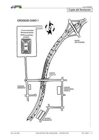 Curso PRIMAP
Rev. 06-2002 EVALUACIÓN FINAL INDIVIDUAL – INSTRUCTOR EVF CASO 1 – 3
Copia del Instructor
 