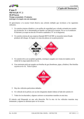 Curso PRIMAP
Rev. 06-2002 EVALUACIÓN FINAL GRUPAL – INSTRUCTOR EVF CASO 2 – 2
Copia del Instructor
Caso 2
MENSAJE No
. 2
18:49 horas
Tiempo acumulado: 15 minutos
(entregar el croquis con este mensaje)
Al aproximarse a la escena Usted observa una colisión múltiple que involucra a los siguientes
vehículos:
1. Un camión cisterna cilíndrico y con anillos de seguridad yace volcado cerrando tres canales
de circulación. Se ve derramando un líquido a un lado de la cisterna. No se ve al conductor.
El derrame ya ocupa un área de 30 metros cuadrados (“8” en el diagrama).
2. Un camión cisterna de una empresa llamada METAACME se encuentra inmovilizado
producto del choque. Se logran ver estas dos placas en su parte posterior
3. Un camión tolva con acoplado (gandola, remolque) cargado con virutas de madera con la
mitad de la carga esparcida en la vía.
4. Una camioneta pick-up cargada con botellas de gas (bombonas, pipas, cilindros). Dos botellas
cayeron en la vía. Tiene la placa:
5. Hay dos vehículos particulares dañados.
6. Un vehículo de la policía con sus dos integrantes dando órdenes al lado del camión (1)
7. Todos los involucrados y algunos curiosos se encuentran reunidos en esta área.
El tránsito está bloqueado en una sola dirección. Por la otra vía los vehículos transitan muy
lentamente y algunos se detienen para ver la escena.
.................................................................................................................................................................
 