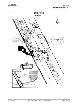 Curso PRIMAP
Rev. 06-2002 EVALUACIÓN FINAL GRUPAL – INSTRUCTOR EVF CASO 2 – 4
Copia del Instructor
 