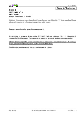 Curso PRIMAP
Rev. 06-2002 EVALUACIÓN FINAL GRUPAL – INSTRUCTOR EVF CASO 2 – 5
Copia del Instructor
Caso 2
MENSAJE No
. 3
18:52 horas
Tiempo acumulado: 18 minutos
Mediante el uso de sus binoculares Usted logra observar que el Camión “1” tiene una placa blanca,
además el conductor le informa que transportaba ácido nítrico.
.................................................................................................................................................................
Enumere a continuación las acciones que tomará:
Se identifica el producto ácido nítrico UN 2031, Guía de respuesta No. 157 (distancia de
evacuación 50-100 metros). Por lo anterior se mantiene la zona de aislamiento y evacuación.
(Opcionalmente se pueden revisar las distancias de evacuación y aislamiento en caso de un riesgo
mayor [presencia de fuego], para lo cual se indican 800 metros).
Continuar presentando apoyo con los elementos que se cuente.
 