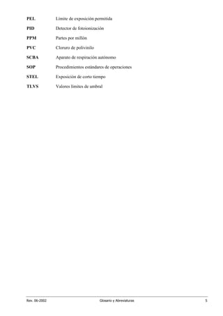 Rev. 06-2002 Glosario y Abreviaturas 5
PEL Límite de exposición permitida
PID Detector de fotoionización
PPM Partes por millón
PVC Cloruro de polivinilo
SCBA Aparato de respiración autónomo
SOP Procedimientos estándares de operaciones
STEL Exposición de corto tiempo
TLVS Valores límites de umbral
 