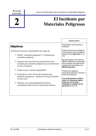 Rev. 06-2002 El Incidente por Materiales Peligrosos PL 2–1
PLAN DE
LECCIÓN
Curso de Primera Respuesta a Incidentes con Materiales Peligrosos
2 El Incidente por
Materiales Peligrosos
Instrucciones
Objetivos
Al finalizar la lección el participante será capaz de:
1. Definir “materiales peligrosos” e “incidente por
materiales peligrosos
2. Enunciar por lo menos tres características de un
incidente por materiales peligrosos que lo diferencian
de otros incidentes.
3. Explicar qué es “primer respondedor”.
4. Enumerar los cinco niveles de respuesta para
materiales peligrosos y señalar los niveles enseñados
en este curso.
5. Nombrar seis responsabilidades del primer
respondedor para el nivel de operaciones básicas.
Presentación del Instructor y
Asistente.
Antes de enunciar los objetivos
inicie la lección con el análisis y
revisión de los Ejercicios 1-1 y
1-2.
Recuerde tener a la mano las
TR 2-1 y TR 2-2 y la explicación
de los riesgos a la salud de los
productos involucrados en el
MR-02 Instructor.
Presente los objetivos,
importancia del tema, duración, y
forma de evaluación
Los participantes no deben
pasar a la siguiente página
hasta que no se haya
finalizado el análisis de los
Ejercicios 1-1 y 1-2.
 