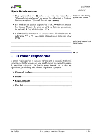 Curso PRIMAP
Rev. 06-2002 El Incidente por Materiales Peligrosos PL 2–4
Instructor
Algunos Datos Interesantes
• Hay, aproximadamente 33 millones de sustancias registradas el
“Chemical Abstracts Service” que es una dependencia de la Sociedad
Química Americana. Vea en el Internet: www.cas.org
• Los bomberos se lesionan un promedio de 100.000 todos los años en
los Estados Unidos; de estos un 53% se lesionan combatiendo
incendios (U.S. Fire Administration, 1997)
Mencione estos datos y
solicite datos locales.
• 1.369 bomberos murieron en los Estados Unidos en cumplimiento del
deber entre 1970 y 1994 (Asociación Internacional de Bomberos, USA,
1994)
....................................................................................................................................................................................
....................................................................................................................................................................................
....................................................................................................................................................................................
Utilice este espacio para
datos locales.
3. El Primer Respondedor
El primer respondedor es el individuo perteneciente a un grupo de primera
respuesta que inicia las acciones ante una liberación o potencial liberación
de materiales peligrosos. Su función estará limitada por su nivel de
capacitación, protección y otros recursos disponibles. Ejemplos:
• Cuerpos de bomberos................................................................................
• Policía........................................................................................................
• Grupos de rescate ......................................................................................
• Cruz Roja...................................................................................................
TR 2-5
 