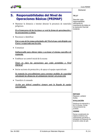 Curso PRIMAP
Rev. 06-2002 El Incidente por Materiales Peligrosos PL 2–6
Instructor
5. Responsabilidades del Nivel de
Operaciones Básicas (PRIMAP)
• Mantener la distancia e intentar detectar la presencia de materiales
peligrosos.
En el transcurso de las lecciones se verá la forma de aproximación y
las precauciones a tomar.
TR 2-7
Describir cada
responsabilidad
reforzando la
importancia de éstas en
la resolución final del
incidente
• Reconocer e identificar
Este es uno de los temas principales del Nivel al que está dirigido este
Curso y ocupa toda una lección.
• Comunicar
Indispensable para obtener datos y accionar el sistema específico de
respuesta.
• Establecer un control inicial de la escena
Tener en claro las operaciones que están permitidas a Nivel
PRIMAP
• Iniciar acciones de protección y de apoyo al equipo especializado
Se tratarán los procedimientos para extremar medidas de seguridad
calculando las distancias de aislamiento inicial y de protección
• Transferir el comando
Acción que deberá cumplirse siempre ante la llegada de equipo
especializado.
REPASO
Repasar y aclarar
dudas.
EVALUACIÓN
Distribuya la evaluación y
dé 10 minutos. Corrija
intercambiando las
pruebas.
CIERRE
Revise cumplimiento de
objetivos.Solicite a los
participantes que llenen y
entreguen la Evaluación de
la lección antes de salir.
 