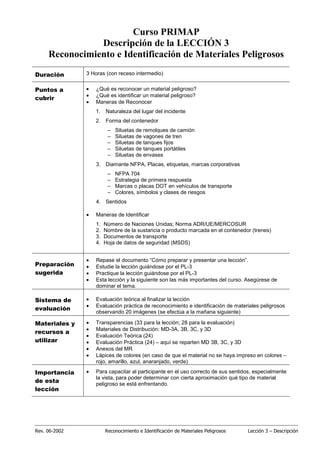 Rev. 06-2002 Reconocimiento e Identificación de Materiales Peligrosos Lección 3 – Descripción
Curso PRIMAP
Descripción de la LECCIÓN 3
Reconocimiento e Identificación de Materiales Peligrosos
Duración 3 Horas (con receso intermedio)
Puntos a
cubrir
• ¿Qué es reconocer un material peligroso?
• ¿Qué es identificar un material peligroso?
• Maneras de Reconocer
1. Naturaleza del lugar del incidente
2. Forma del contenedor
– Siluetas de remolques de camión
– Siluetas de vagones de tren
– Siluetas de tanques fijos
– Siluetas de tanques portátiles
– Siluetas de envases
3. Diamante NFPA, Placas, etiquetas, marcas corporativas
– NFPA 704
– Estrategia de primera respuesta
– Marcas o placas DOT en vehículos de transporte
– Colores, símbolos y clases de riesgos
4. Sentidos
• Maneras de Identificar
1. Número de Naciones Unidas; Norma ADR/UE/MERCOSUR
2. Nombre de la sustancia o producto marcada en el contenedor (trenes)
3. Documentos de transporte
4. Hoja de datos de seguridad (MSDS)
Preparación
sugerida
• Repase el documento “Cómo preparar y presentar una lección”.
• Estudie la lección guiándose por el PL-3
• Practique la lección guiándose por el PL-3
• Esta lección y la siguiente son las más importantes del curso. Asegúrese de
dominar el tema.
Sistema de
evaluación
• Evaluación teórica al finalizar la lección
• Evaluación práctica de reconocimiento e identificación de materiales peligrosos
observando 20 imágenes (se efectúa a la mañana siguiente)
Materiales y
recursos a
utilizar
• Transparencias (33 para la lección; 28 para la evaluación)
• Materiales de Distribución: MD-3A, 3B, 3C, y 3D
• Evaluación Teórica (24)
• Evaluación Práctica (24) – aquí se reparten MD 3B, 3C, y 3D
• Anexos del MR
• Lápices de colores (en caso de que el material no se haya impreso en colores –
rojo, amarillo, azul, anaranjado, verde)
Importancia
de esta
lección
• Para capacitar al participante en el uso correcto de sus sentidos, especialmente
la vista, para poder determinar con cierta aproximación qué tipo de material
peligroso se está enfrentando.
 