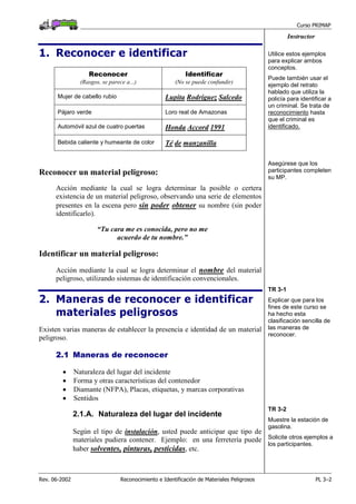 Curso PRIMAP
Rev. 06-2002 Reconocimiento e Identificación de Materiales Peligrosos PL 3–2
Instructor
1. Reconocer e identificar
Reconocer
(Rasgos, se parece a...)
Identificar
(No se puede confundir)
Mujer de cabello rubio Lupita Rodríguez Salcedo
Pájaro verde Loro real de Amazonas
Automóvil azul de cuatro puertas Honda Accord 1991
Bebida caliente y humeante de color Té de manzanilla
Utilice estos ejemplos
para explicar ambos
conceptos.
Puede también usar el
ejemplo del retrato
hablado que utiliza la
policía para identificar a
un criminal. Se trata de
reconocimiento hasta
que el criminal es
identificado.
Reconocer un material peligroso:
Acción mediante la cual se logra determinar la posible o certera
existencia de un material peligroso, observando una serie de elementos
presentes en la escena pero sin poder obtener su nombre (sin poder
identificarlo).
“Tu cara me es conocida, pero no me
acuerdo de tu nombre.”
Identificar un material peligroso:
Acción mediante la cual se logra determinar el nombre del material
peligroso, utilizando sistemas de identificación convencionales.
Asegúrese que los
participantes completen
su MP.
2. Maneras de reconocer e identificar
materiales peligrosos
Existen varias maneras de establecer la presencia e identidad de un material
peligroso.
TR 3-1
Explicar que para los
fines de este curso se
ha hecho esta
clasificación sencilla de
las maneras de
reconocer.
2.1 Maneras de reconocer
• Naturaleza del lugar del incidente
• Forma y otras características del contenedor
• Diamante (NFPA), Placas, etiquetas, y marcas corporativas
• Sentidos
2.1.A. Naturaleza del lugar del incidente
Según el tipo de instalación, usted puede anticipar que tipo de
materiales pudiera contener. Ejemplo: en una ferretería puede
haber solventes, pinturas, pesticidas, etc.
TR 3-2
Muestre la estación de
gasolina.
Solicite otros ejemplos a
los participantes.
 