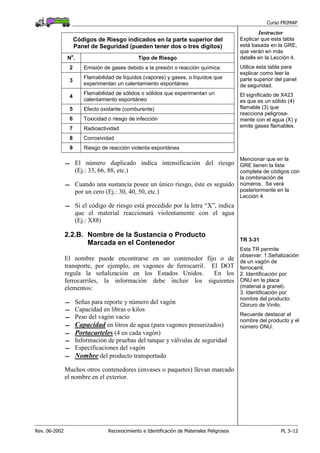 Curso PRIMAP
Rev. 06-2002 Reconocimiento e Identificación de Materiales Peligrosos PL 3–12
Instructor
Códigos de Riesgo indicados en la parte superior del
Panel de Seguridad (pueden tener dos o tres dígitos)
N
o
. Tipo de Riesgo
2 Emisión de gases debido a la presión o reacción química
3
Flamabilidad de líquidos (vapores) y gases, o líquidos que
experimentan un calentamiento espontáneo
4
Flamabilidad de sólidos o sólidos que experimentan un
calentamiento espontáneo
5 Efecto oxidante (comburente)
6 Toxicidad o riesgo de infección
7 Radioactividad
8 Corrosividad
9 Riesgo de reacción violenta espontánea
Explicar que esta tabla
está basada en la GRE,
que verán en más
detalle en la Lección 4.
Utilice esta tabla para
explicar como leer la
parte superior del panel
de seguridad.
El significado de X423
es que es un sólido (4)
flamable (3) que
reacciona peligrosa-
mente con el agua (X) y
emite gases flamables.
 El número duplicado indica intensificación del riesgo
(Ej.: 33, 66, 88, etc.)
 Cuando una sustancia posee un único riesgo, éste es seguido
por un cero (Ej.: 30, 40, 50, etc.)
 Si el código de riesgo está precedido por la letra “X”, indica
que el material reaccionará violentamente con el agua
(Ej.: X88)
Mencionar que en la
GRE tienen la lista
completa de códigos con
la combinación de
números. Se verá
posteriormente en la
Lección 4.
2.2.B. Nombre de la Sustancia o Producto
Marcada en el Contenedor
El nombre puede encontrarse en un contenedor fijo o de
transporte, por ejemplo, en vagones de ferrocarril. El DOT
regula la señalización en los Estados Unidos. En los
ferrocarriles, la información debe incluir los siguientes
elementos:
 Señas para reporte y número del vagón
 Capacidad en libras o kilos
 Peso del vagón vacío
 Capacidad en litros de agua (para vagones presurizados)
 Portacarteles (4 en cada vagón)
 Información de pruebas del tanque y válvulas de seguridad
 Especificaciones del vagón
 Nombre del producto transportado
Muchos otros contenedores (envases o paquetes) llevan marcado
el nombre en el exterior.
TR 3-31
Esta TR permite
observar: 1.Señalización
de un vagón de
ferrocarril.
2. Identificación por
ONU en la placa
(material a granel).
3. Identificación por
nombre del producto:
Cloruro de Vinilo.
Recuerde destacar el
nombre del producto y el
número ONU.
 